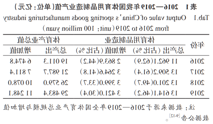 表1.png